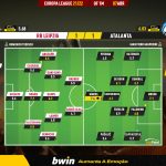GoalPoint-RB-Leipzig-Atalanta-Europa-League-202122-Ratings