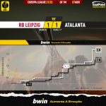 GoalPoint-RB-Leipzig-Atalanta-Europa-League-202122-xG