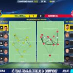 GoalPoint-Villarreal-Bayern-Champions-League-202122-pass-network