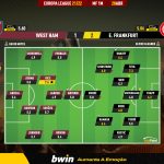 GoalPoint-West-Ham-Frankfurt-Europa-League-202122-Ratings
