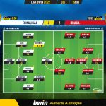 GoalPoint-Famalicao-Braga-Liga-Bwin-202122-Ratings