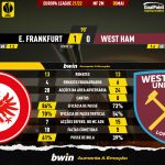 GoalPoint-Frankfurt-West-Ham-Europa-League-202122-90m
