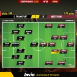 GoalPoint-Frankfurt-West-Ham-Europa-League-202122-Ratings