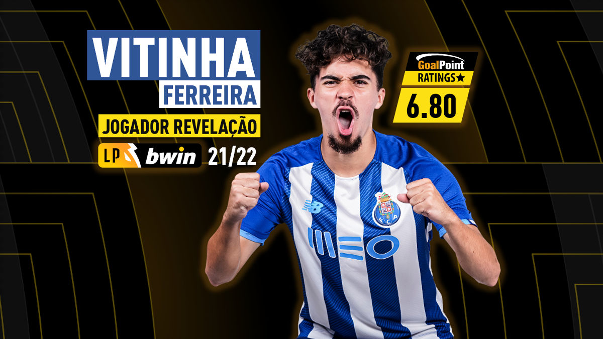 GoalPoint-Jogador-Revelacao-Liga-Bwin-202122-Vitinha-Ferreira-Porto-infog
