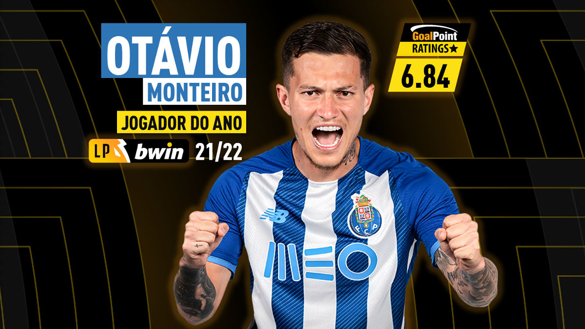GoalPoint-Jogador-do-Ano-Liga-Bwin-202122-Otavio-Porto