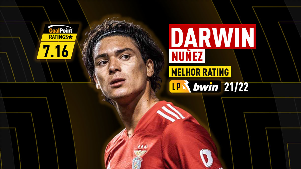 Darwin Núñez foi o melhor jogador da I Liga, Futebol
