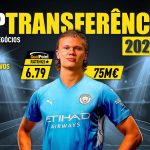 GoalPoint-Top-Transferencias-202223