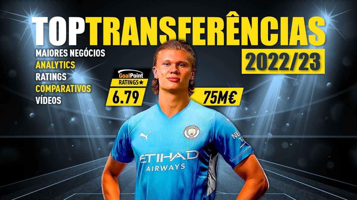 GoalPoint-Top-Transferencias-202223