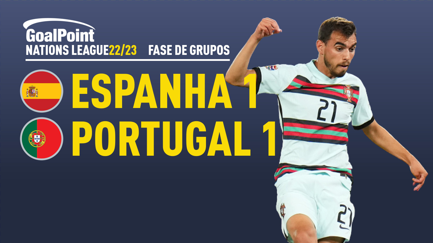 GoalPoint-Espanha-Portugal-UNL-1-202223
