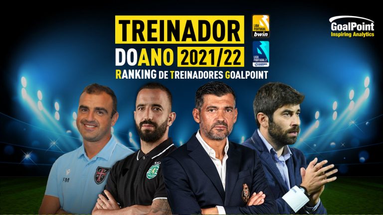 RTG™ | Os melhores treinadores de Portugal 21/22 👑