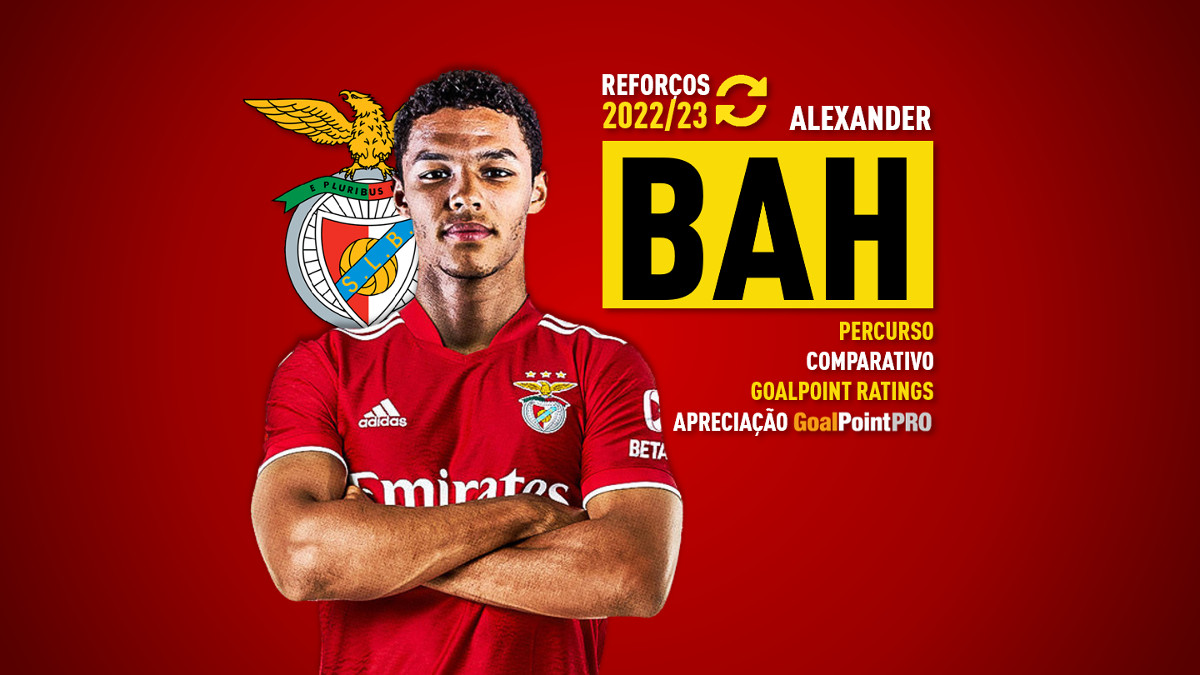 GoalPoint-Reforços-Benfica-Alexander-Bah-06.2022