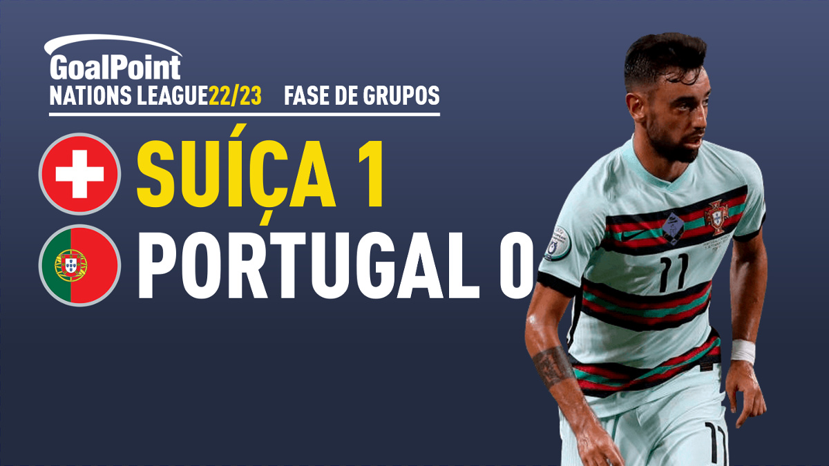 GoalPoint-Suíça-Portugal-UNL-202223