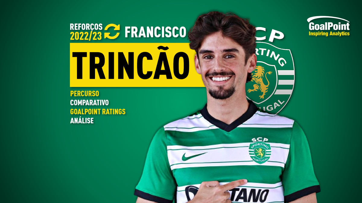 GoalPoint-Reforços-Sporting-Trincao-07.2022