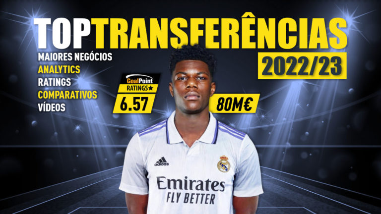 O top das transferências 2022/23 🔥