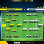 GoalPoint-Estoril-Famalicao-Liga-Bwin-202223-Ratings