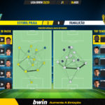 GoalPoint-Estoril-Famalicao-Liga-Bwin-202223-pass-network