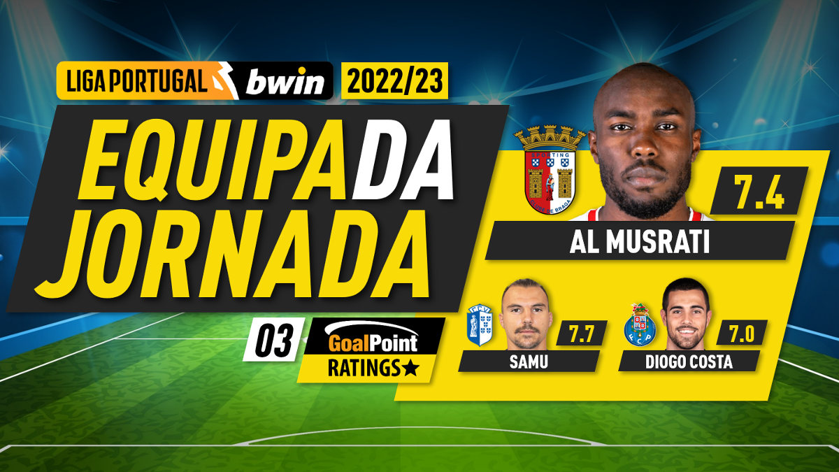 GoalPoint-Onze-Jornada-3-Liga-Bwin-1-202223