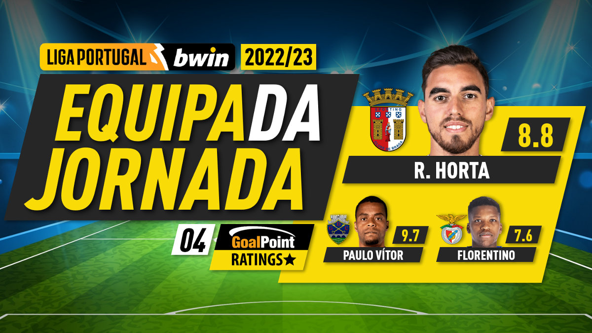 GoalPoint-Onze-Jornada-4-Liga-Bwin-202223