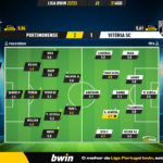 GoalPoint-Portimonense-Vitoria-SC-Liga-Bwin-202223-Ratings