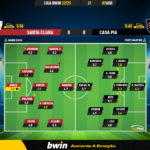 GoalPoint-Santa-Clara-Casa-Pia-Liga-Bwin-202223-Ratings