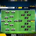 GoalPoint-Vitoria-SC-Casa-Pia-Liga-Bwin-202223-Ratings