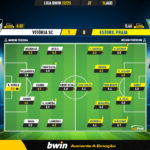 GoalPoint-Vitoria-SC-Estoril-Liga-Bwin-202223-Ratings