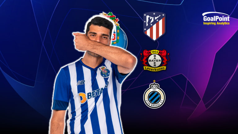 Os analytics dos adversários do Porto na Champions 22/23 🐉