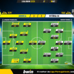 GoalPoint-Arouca-Vitoria-SC-Liga-Bwin-202223-Ratings