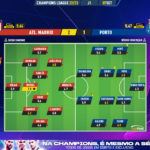 GoalPoint-Atletico-Madrid-Porto-Champions-League-202223-Ratings