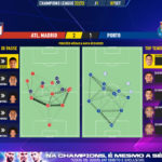 GoalPoint-Atletico-Madrid-Porto-Champions-League-202223-pass-network