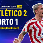 GoalPoint-Atlético-Madrid-Porto-UCL-202223