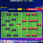 GoalPoint-Barcelona-Plzen-Champions-League-202223-Ratings