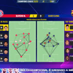 GoalPoint-Bayern-Barcelona-Champions-League-202223-pass-network