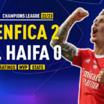 GoalPoint-Benfica-Maccabi-Haifa-UCL-202223