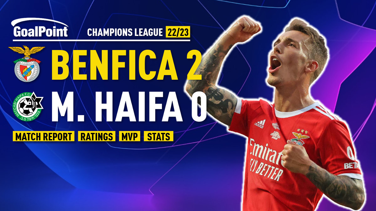 GoalPoint-Benfica-Maccabi-Haifa-UCL-202223