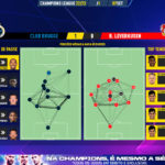 GoalPoint-Club-Brugge-Leverkusen-Champions-League-202223-pass-network