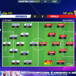 GoalPoint-Copenhagen-Sevilla-Champions-League-202223-Ratings