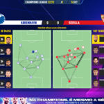 GoalPoint-Copenhagen-Sevilla-Champions-League-202223-pass-network