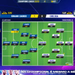 GoalPoint-Dinamo-Zagreb-Chelsea-Champions-League-202223-Ratings