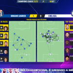 GoalPoint-Dinamo-Zagreb-Chelsea-Champions-League-202223-pass-network