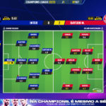 GoalPoint-Inter-Bayern-Champions-League-202223-Ratings