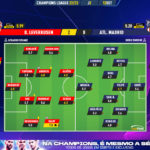 GoalPoint-Leverkusen-Atletico-Madrid-Champions-League-202223-Ratings
