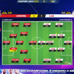 GoalPoint-Liverpool-Ajax-Champions-League-202223-Ratings
