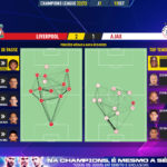 GoalPoint-Liverpool-Ajax-Champions-League-202223-pass-network
