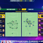 GoalPoint-Maccabi-Haifa-Paris-SG-Champions-League-202223-pass-network