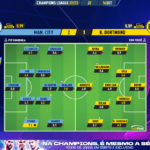 GoalPoint-Man-City-Dortmund-Champions-League-202223-Ratings