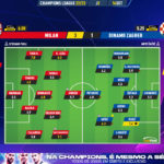 GoalPoint-Milan-Dinamo-Zagreb-Champions-League-202223-Ratings