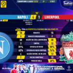 GoalPoint-Napoles-Liverpool-Champions-League-202223-90m