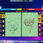 GoalPoint-Napoles-Liverpool-Champions-League-202223-pass-network
