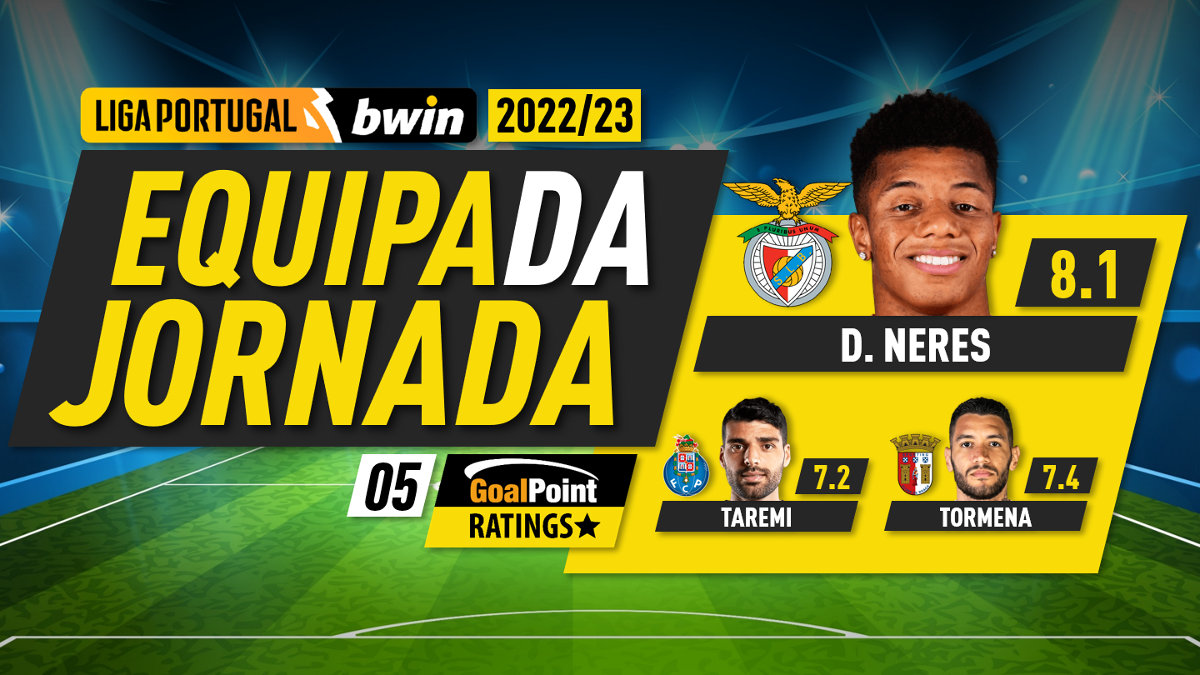 GoalPoint-Onze-Jornada-5-Liga-Bwin-202223